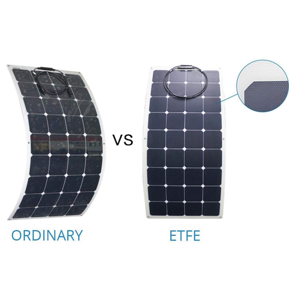 ACOPower 110w 12v Flexible Thin lightweight ETFE Solar Panel with