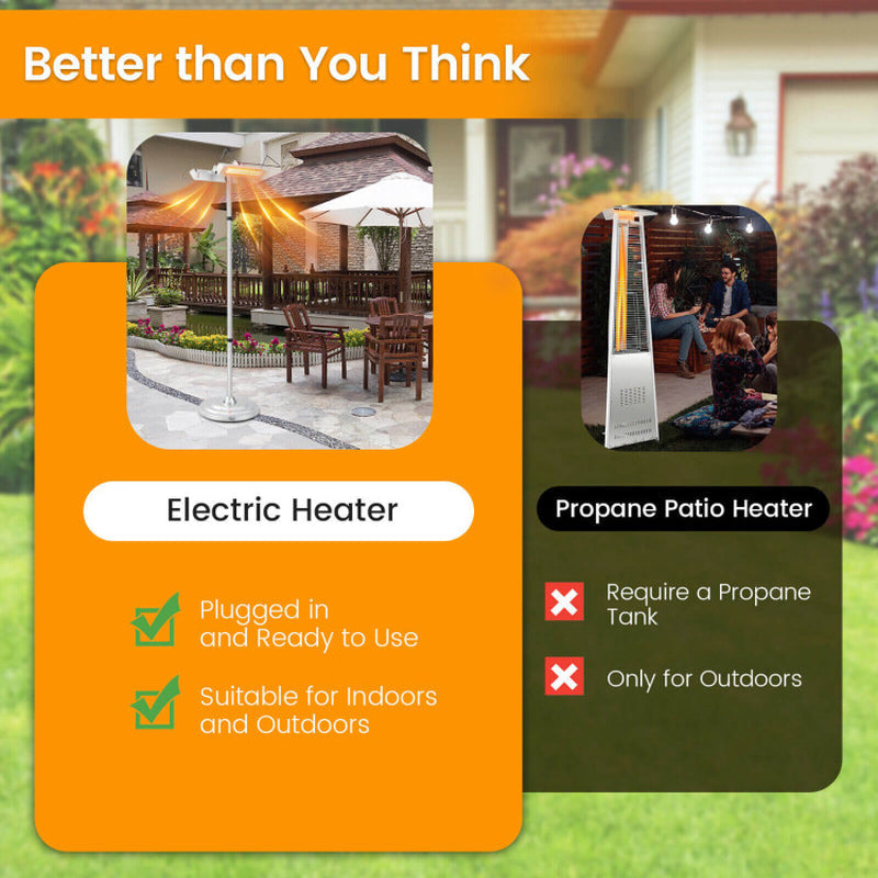 1500W Standing Electric Heater with Double-Sided Heating