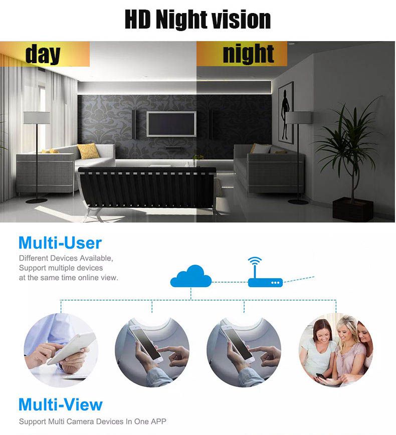 Water Bottle Camera 1080P Full HD Camera with Wifi Water Cup Camera