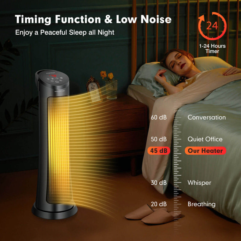 1500W PTC Ceramic Electric Space Heater with Remote Control