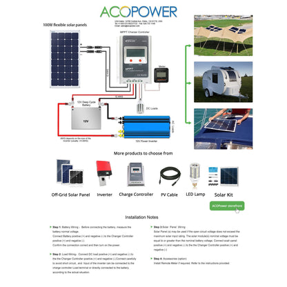 ACOPower 110w 12v Flexible Thin lightweight ETFE Solar Panel with