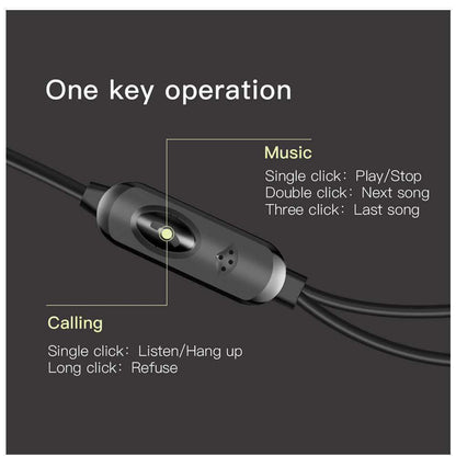 3.5mm Knurling Oblique In-Ear Style Wire Control Earphone - Black