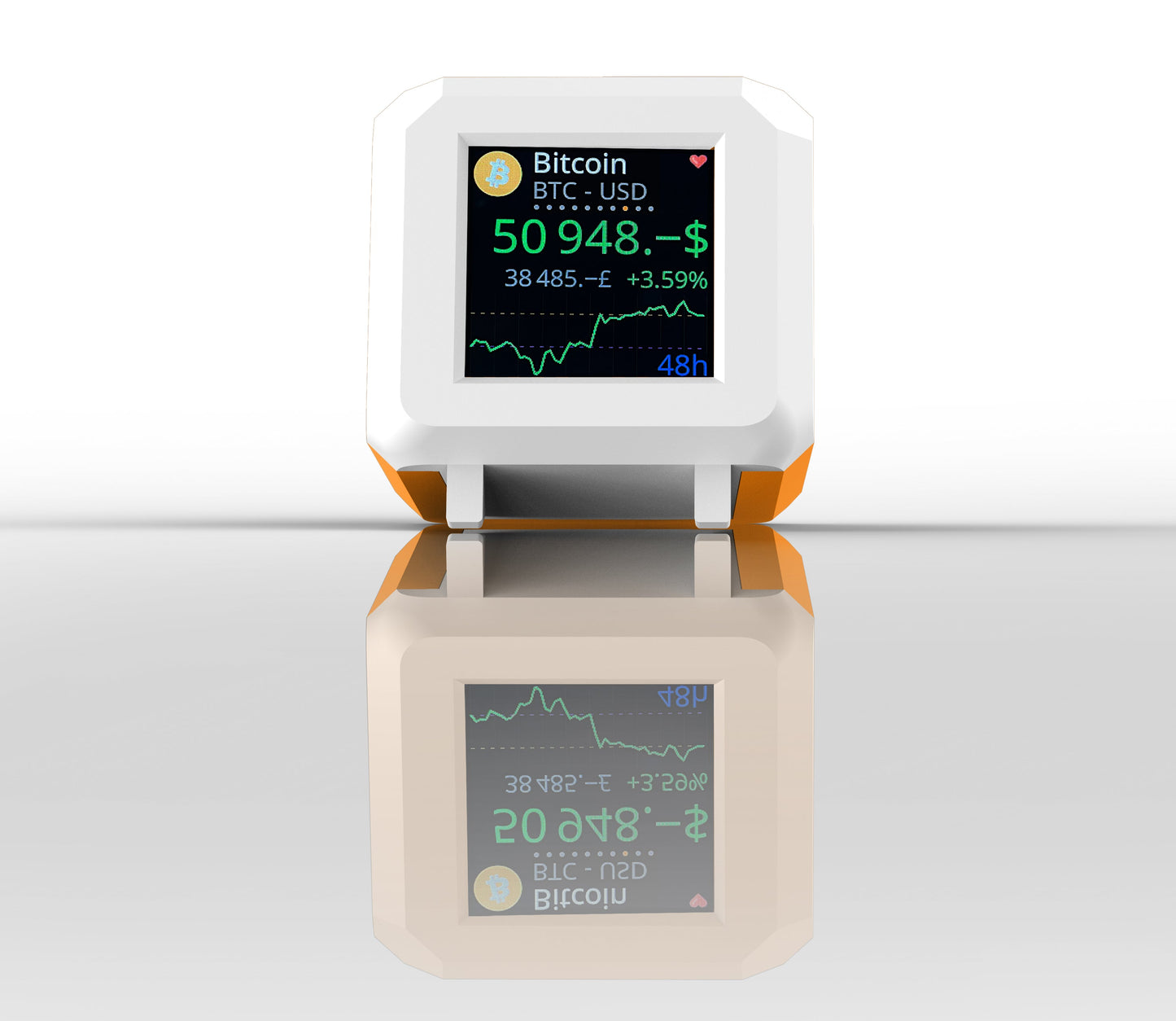 White / Orange Whale Crypto Ticker