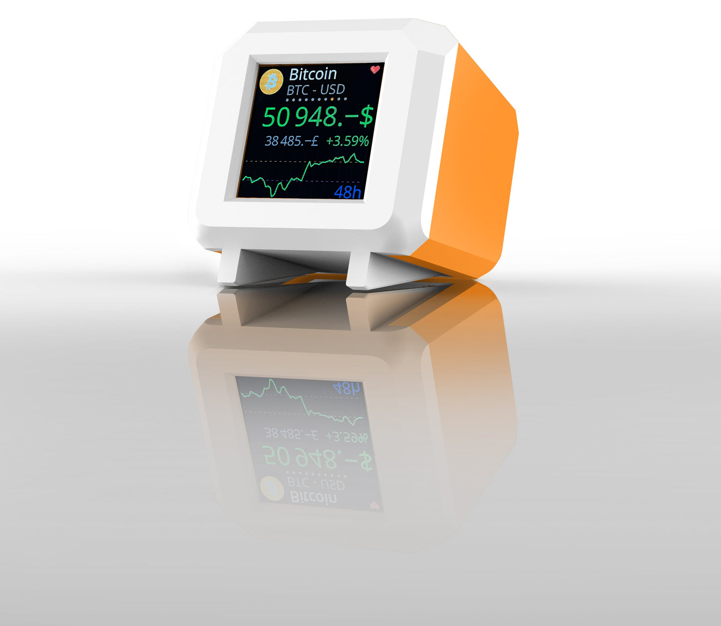 White / Orange Whale Crypto Ticker