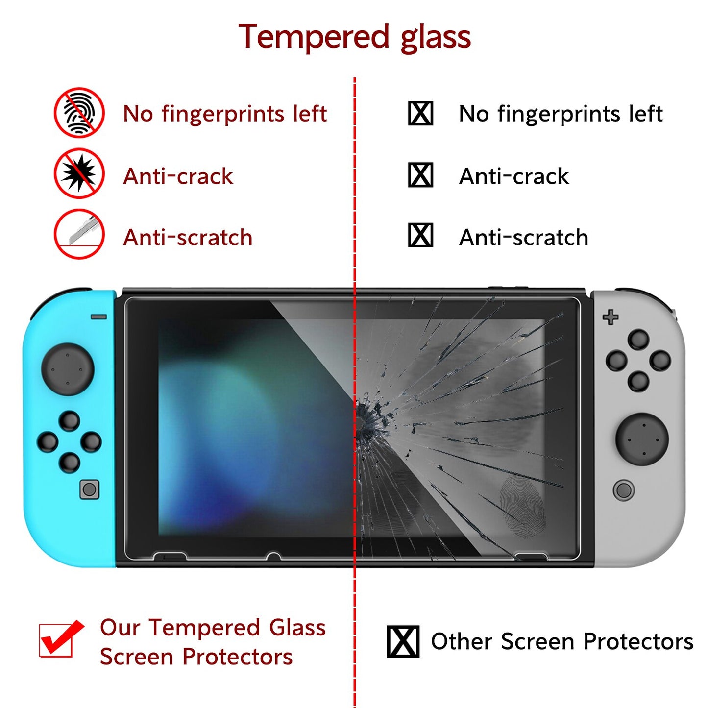 Waterproof Protective Storage Bag For Switch Console Stand For